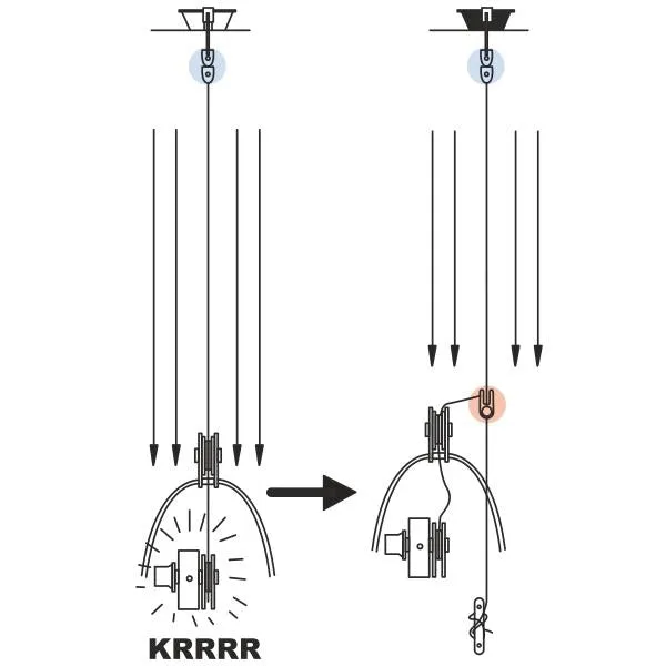 Kong CHAIN GRIPPER