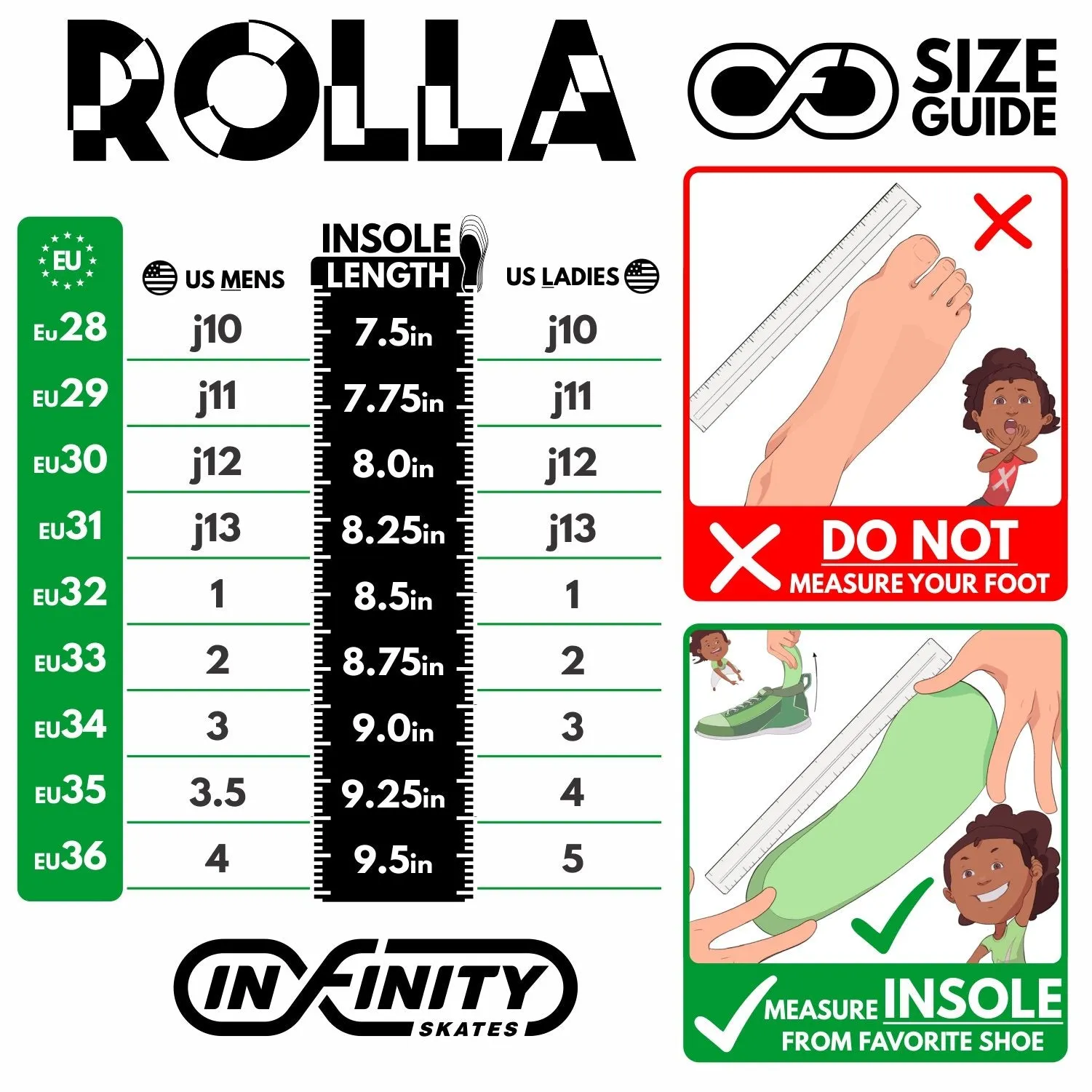 ROLLA Teal - Roller Skates by infinity